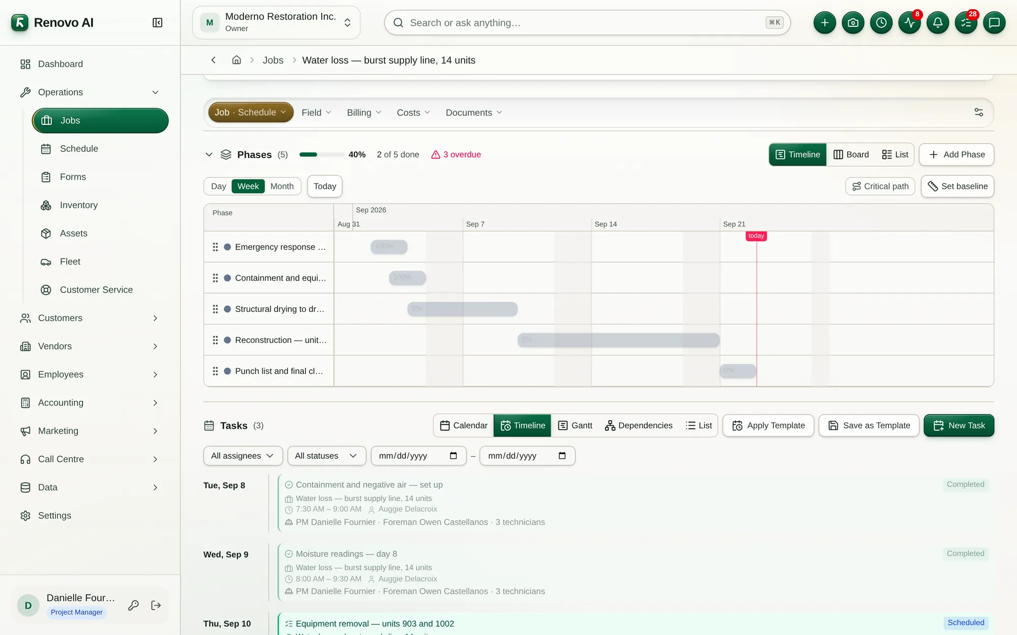 A job's Phases tab: a Gantt timeline of phases and the tasks beneath it