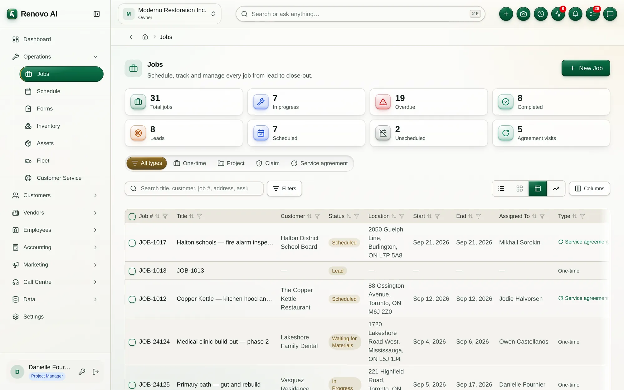 The Jobs list: every open job with its status, crew and dates
