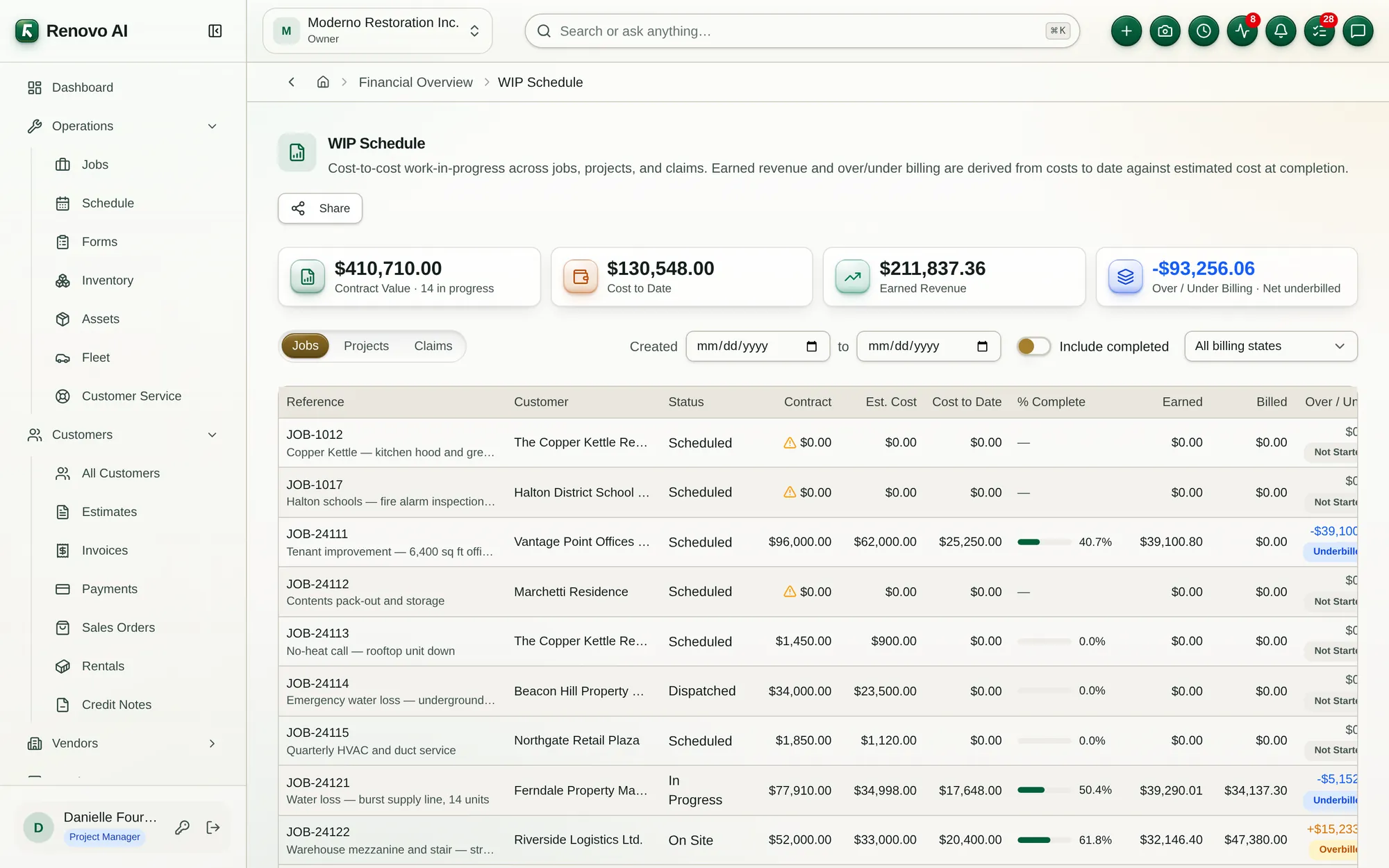 The WIP Schedule: earned revenue and over/under billing, job by job